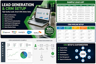 do b2b lead generation, email list building and CRM setup