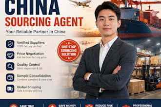 be your china sourcing agent and 1688 buying helper