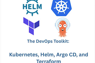 deploy, troubleshoot and optimize kubernetes aks eks terraform