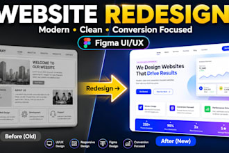 redesign your website into a modern UI UX design in figma