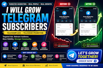 grow telegram subscribers with telegram ads and marketing