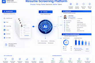 n8n ai agent automation workflow