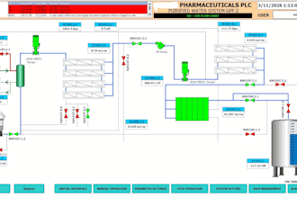 do plc program hmi design scada design  programing boq of mcc plc panel etc