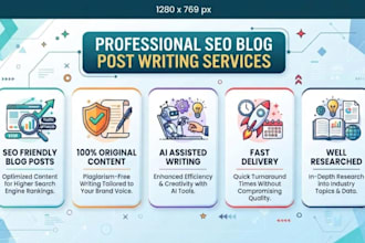 write SEO friendly blog posts and articles