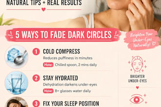 design pinterest pins and write SEO titles for your affiliate or product blog