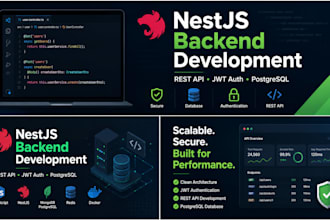 develop a secure scalable nestjs backend with auth and crud