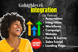 do real estate lead generation, skip tracing and motivated seller leads