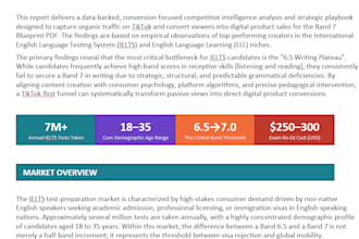 deliver a competitor intelligence report for your startup