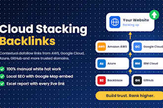 build high authority cloud stacking backlinks for local SEO