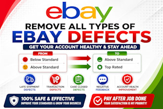 help you with ebay account defects, late shipment and transaction issues