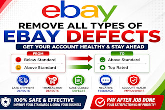 ebay account defects solutions, feedback and selling limit increase