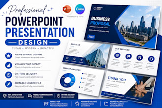 powerpoint and canva presentation designer