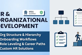be your expert HR consultant for organizational development