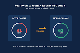 do local SEO and google business profile optimization
