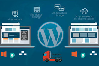 secure wordpress migration fast, safe, and zero data loss