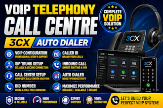do voip configuration, sip trunk,call center, did number, caller id,inbound call