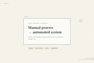 automate your business process