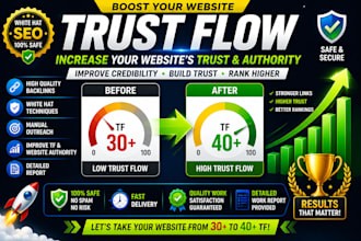 increase trust flow and citation flow of your website