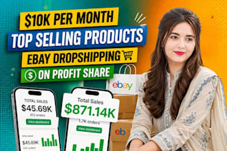 do ebay dropshipping on profit share