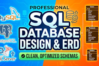 design sql database schema, erd and write complex queries