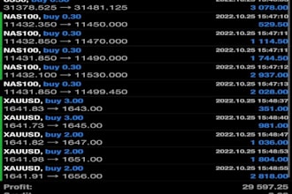 build stock trading bot, ai stock trading bot, stock trading bot