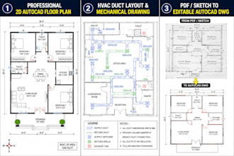 do revit mep hvac modelling for residential and commercial