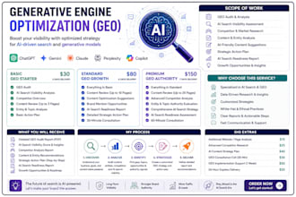 create a GEO strategy for ai search and answer engines