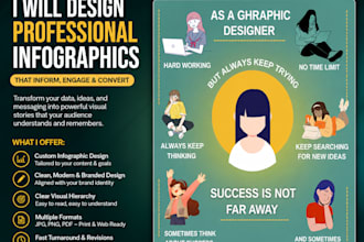 creat engaging inforghraphic design