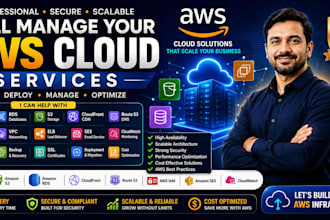 configure AWS ec2, route53, ses, s3, cloudfront and rds