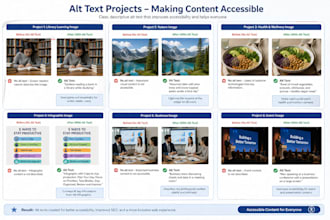 add alt text to images and make your website content accessible wcag