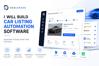 build car listing automation software for used car dealerships