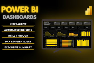 create interactive power bi dashboards using dax