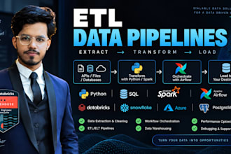 do etl, data pipeline, and data engineering projects