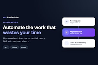 build an ai automation that does your repetitive work