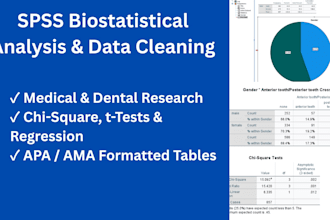perform spss biostatistical analysis for medical research