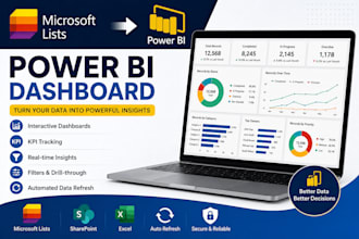 create a professional microsoft lists to power bi dashboard
