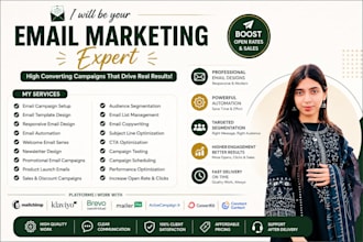 setup email marketing campaign