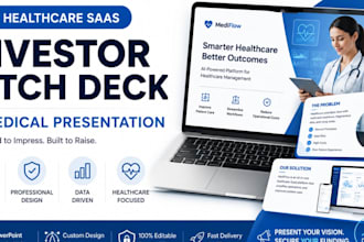 design a healthcare saas investor pitch deck and medical presentation