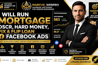run mortgage, dscr, hard money, fix and flip loan facebook ads