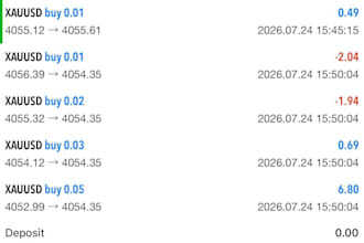 create forex expert advisor