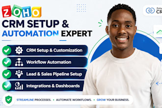 zoho automation zoho crm setup zoho integration zoho inventory workflow zoho