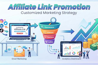 optimize affiliate link promotion for better marketing performance