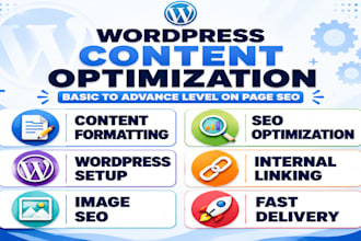 upload, format, and optimize SEO blog posts in wordpress