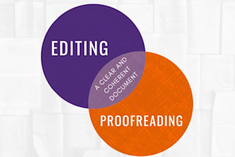 proofread and professionally edit your dutch text