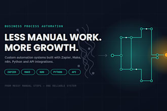 automate your business processes and workflows