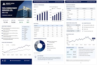 prepare a professional equity research report on any listed company
