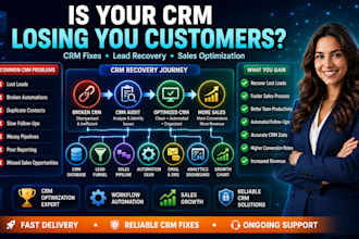 fix and optimize your crm to recover lost leads