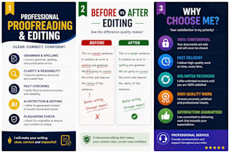 proofread and edit your english documents professionally