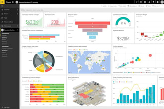 design power bi dashboards, reports with dax and power query