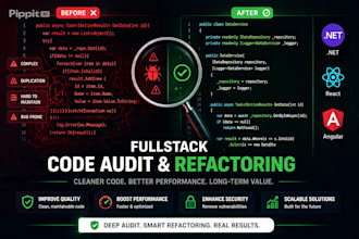 perform a complete code audit for your dotnet application
